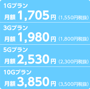 音声通話付きSIM／1Gプラン月額1,705円（1,550円税抜）3Gプラン月額1,980円（1,800円税抜）5Gプラン月額2,530円（2,300円税抜）10Gプラン月額3,850円（3,500円税抜）